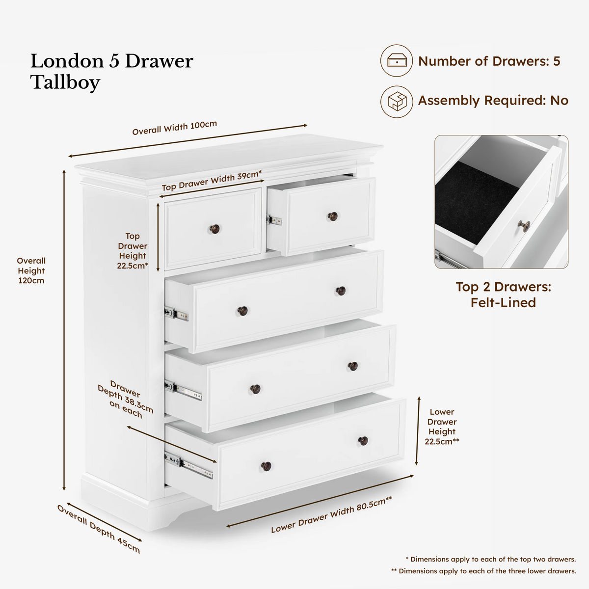 London Pine 5 Drawer Tallboy dimensions