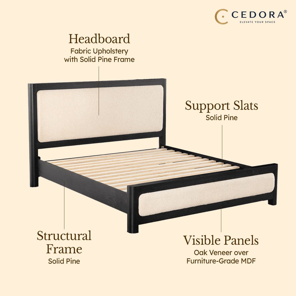 Liverpool Pine Bed Frame - Black labelled for the upholstered headboard, support slats and frame