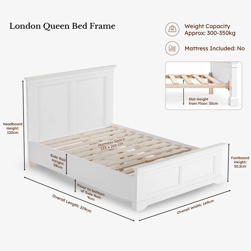 London Pine basic queen in white — dimensions